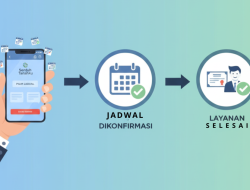 Cara Cepat dan Praktis Menggunakan Fitur Antrian Online di Sentuh Tanahku di Kantor Pertanahan Lampung Barat