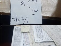 Terang-Terangan! Judi Togel Kupon Putih Marak di Banyumanik Semarang, Diduga Dikendalikan JH–KH